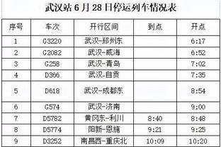 父亲兼经纪人：目前表明维尔茨下赛季将继续效力勒沃库森